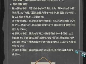 明日之后官网最新动态及游戏更新信息速递