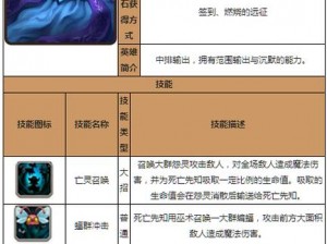 刀塔传奇v3.06版本：死亡先知JJC攻略详解与实战指南