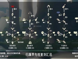 光遇深海季先祖位置揭秘：全面指南带你探寻先祖踪迹