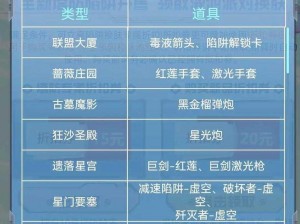 逆战手游塔防模式攻略大全：玩转塔防，通关技巧揭秘