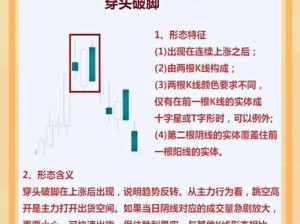 怎么知道是不是顶到头了【如何判断是否顶到头了？】