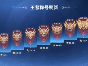 王者荣耀S35赛季全新段位系统解析：新增段位一览及影响