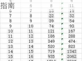 明日之后新手攻略：快速升级技巧全面解析与实战指南