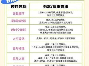 龙之谷手游日常任务全攻略：每日必做活动解析