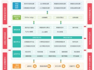 基于指尖江湖实时信息采集汇总：大时代背景下的信息分析探索与实践