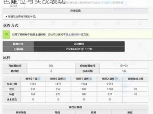 明日方舟奥达干员深度解析：技能特点、角色定位与实战表现