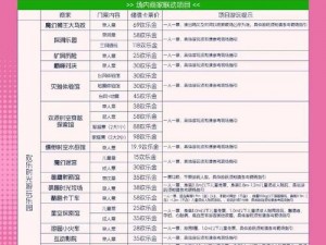 120秒非会员免费体验区_120 秒非会员免费体验区，畅享精彩内容