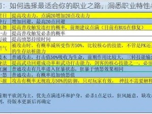 热血江湖职业指南：如何选择最适合你的职业之路，洞悉职业特性与未来发展新趋势