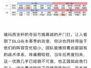 啊JDG对WBG首发名单【啊 JDG 对 WBG 首发名单公布，究竟谁能更胜一筹？】