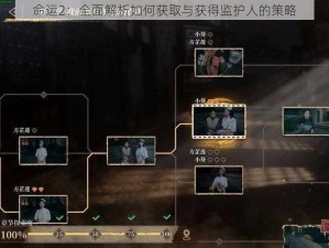 命运2：全面解析如何获取与获得监护人的策略