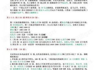 梦幻西游老区飞升攻略：0起步至130级全面指南