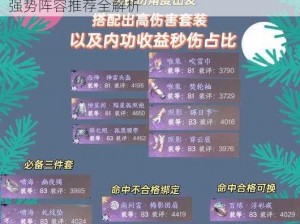 2023年度最佳搭配攻略：迷你西游九灵元圣强势阵容推荐全解析