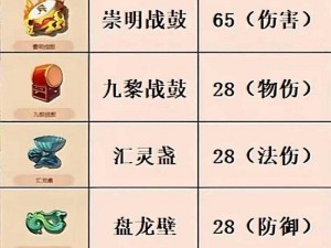 《梦幻新诛仙：深入解析各门派元素法宝选择指南》