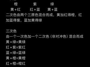 龙族幻想染色颜料获取攻略：解锁独特染色技巧，探索龙族世界色彩之源