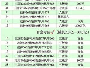 《捕鱼达人忍者街机版》的安装与配置详细说明