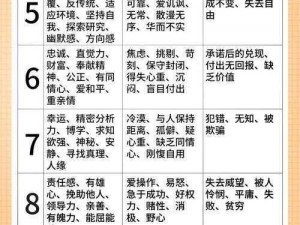 天赋杀意与祝福属性深度解析：作用机制与影响分析