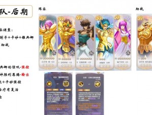 《圣斗士星矢：深度解析角色培养价值，培养度全面分析指南》