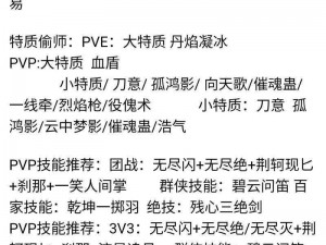 逆水寒手游夜雨两相别奇遇攻略详解：全面解析如何顺利完成游戏任务