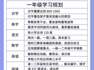 过来我教你做题 txt，汇集各科目海量优质学习资源，涵盖小学到大学全年龄段