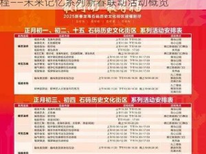 未来脚步再临：重温联动经典，未来探索新征程——未来记忆系列新春联动活动概览