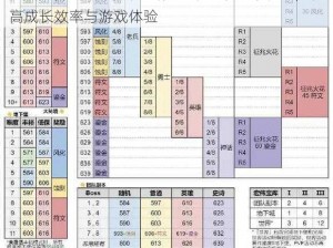 魔兽世界：新手如何巧妙选择26级副本挑战，提高成长效率与游戏体验