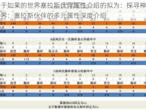 关于如果的世界塞拉斯伙伴属性介绍的拟为：探寻神秘世界：塞拉斯伙伴的多元属性深度介绍