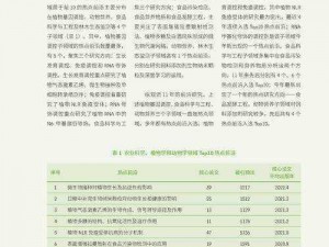 《基于事实探究方舟信息素变异几率与多元发展关联研究》