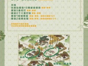 江南百景图探险之旅：木料获取攻略大揭秘，解锁独特资源挖掘技巧