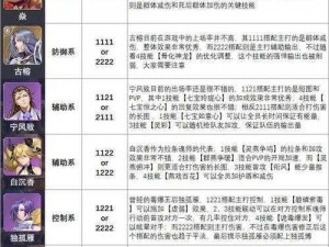 斗罗大陆魂师对决古榕巅峰演武第九关攻略详解：实战技巧与难点突破指南