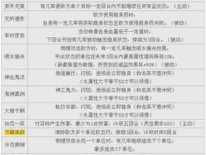 大话西游手游召唤兽技能搭配攻略：实战指南助你掌握召唤兽技能组合之道