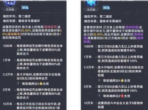 《斗罗大陆魂师对决：阎王帖强度深度解析》