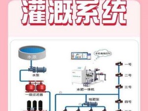 优质JY灌溉系统、如何打造优质 JY 灌溉系统？