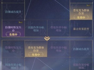 《汉王纷争新手速成宝典：全面解析攻略助你快速上手》