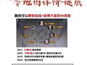 阴阳师真实之羽爬塔攻略详解：掌握玩法，成就塔楼巅峰之路引攻略大揭秘