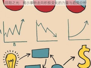 回阳之光：揭示事物走向积极变化的力量与趋势分析