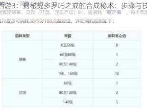 造梦西游3：揭秘提多罗吒之戒的合成秘术：步骤与技巧全解析