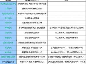 夜龙马与奥莉奥：酷跑战场上的热门坐骑属性对比解析