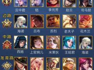 王者荣耀7月18日周免英雄阵容搭配指南：最佳3v3阵容策略解析