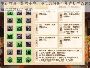 梦幻西游三维版龙宫门派实力解析与加点培养攻略：解锁最强战斗策略