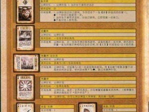 卧龙吟2最强武将排名2022最新版：全新武将实力解析与概览