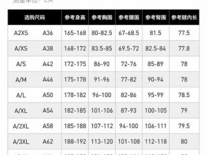 三叶草尺码和欧洲尺码的区别，你知道吗？