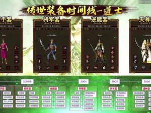 传奇霸业手游版：武器与服装获取攻略详解：升级装备，称霸游戏世界之路