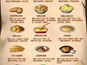 明日之后元宵盛宴：全面解锁制作食谱大全