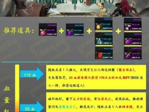 关于命运方舟采集工具的获取途径及方法探讨