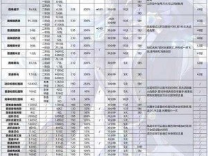 冒险岛2勒布迪水库十级地图全面解析：怪物分布一览及战斗策略指南