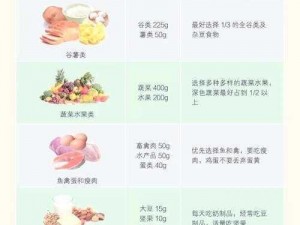 收纳物语一日三餐攻略大全：健康饮食的每一天通关指南