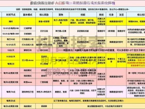 兽血侠客行新手入门指南：攻略秘籍与成长指南全解析