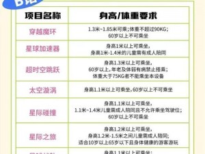 龙之谷手游全民答题派对攻略：玩转答题派对，轻松获胜的秘诀指南