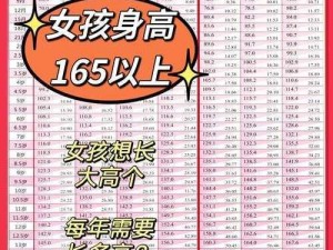 10CM对女生来说算长吗—10CM 的长度对于女生来说算长吗？