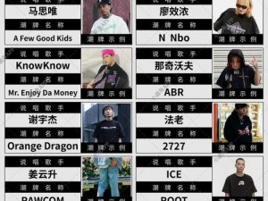 19rapper潮水偷轨仙院林_潮水偷轨仙院林，19rapper 究竟是何许人也？